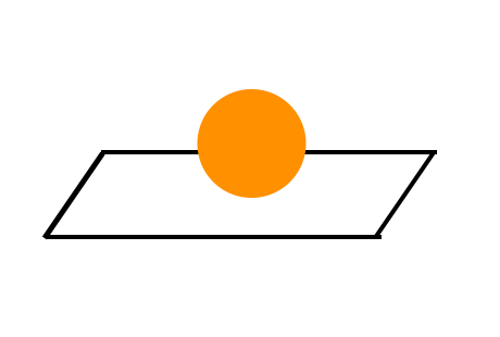 英語の前置詞とは 例文 間違えやすいポイントも 3分英会話