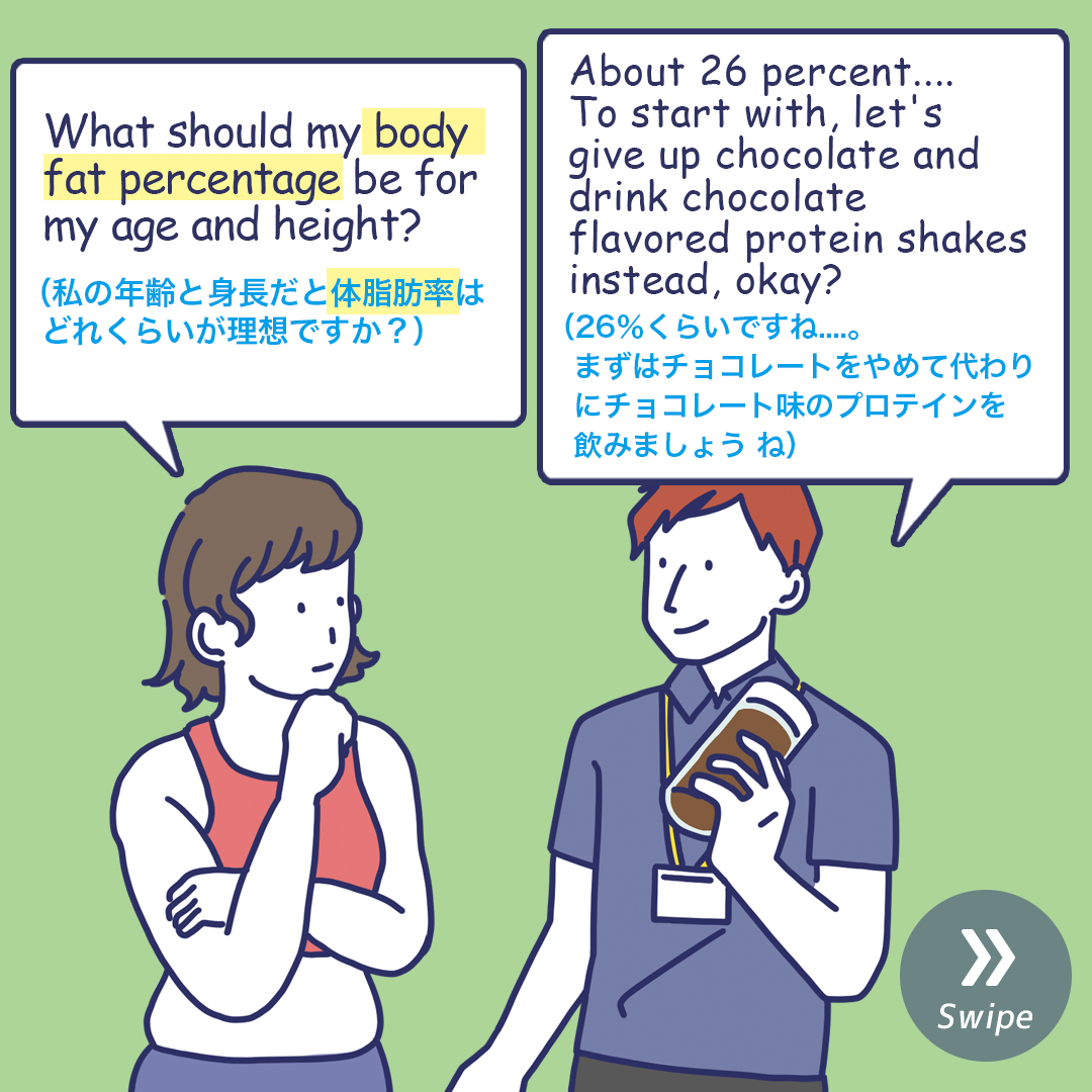 体脂肪率 英語でなんて言う 3分英会話